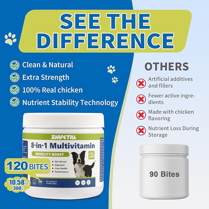 Dog Multivitamin Soft Chews – Glucosamine, Chondroitin, Probiotics & Omega-3 for Joint, Skin & Coat, Heart, Digestive & Immune Support – Chicken Flavor, 120 Soft Chews, ZOAPETAL
