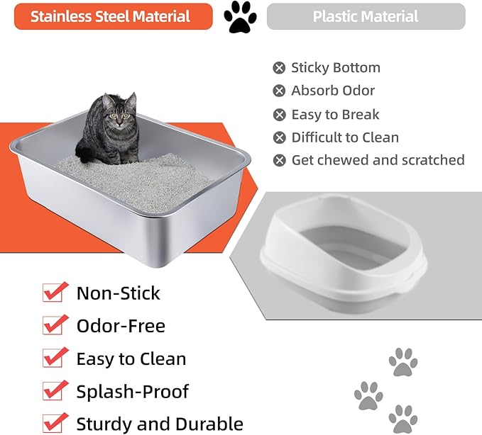 Stainless Steel Cat Litter Box - Large Metal High-Sided Pan for Cats, Pets, Non-Stick, Odor-Free, Easy to Clean, Splash-Proof, Durable (20" L x 13.8" W x 6" H)