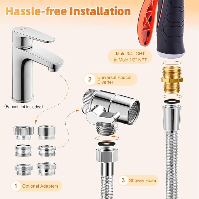 Bathtub Faucet Sprayer Attachment for Tub, Dog Washing Hose Attachment for Bathtub with Faucet Adapters, Sink Sprayer Dog Bath Hose Attachment for Tub Faucet, Dog Shower Attachment