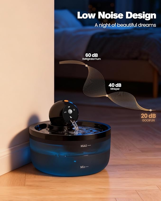 Battery Operated Cat Water Fountain: GOOIFUN Cat Fountain with 6 Filters + 3 Sponges - 88oz/2.6L Cats Water Bowl Dispenser- Silent Pet Water Fountain for Cats Inside - Kitty Drinking Fountains