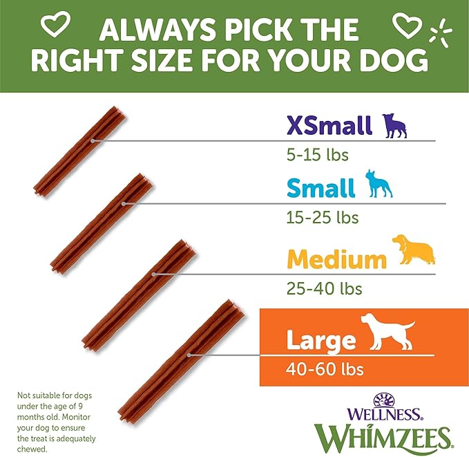 Whimzees Wellness Stix Dog Dental Treats, Large Size Stick, (7 Count)