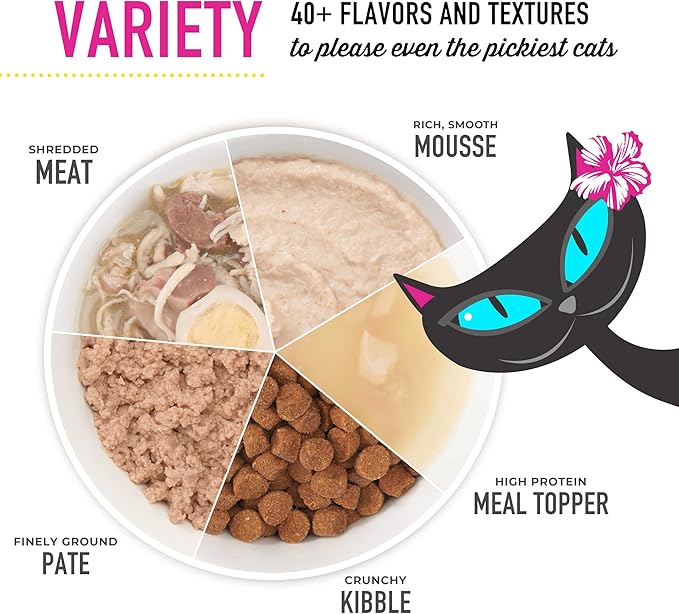 Tiki Cat Baby Soft & Chewy, Chicken Flavored, Low-Calorie, Mini Treats for Kittens 6 Weeks+, 2 oz. Pouch (Pack of 2)