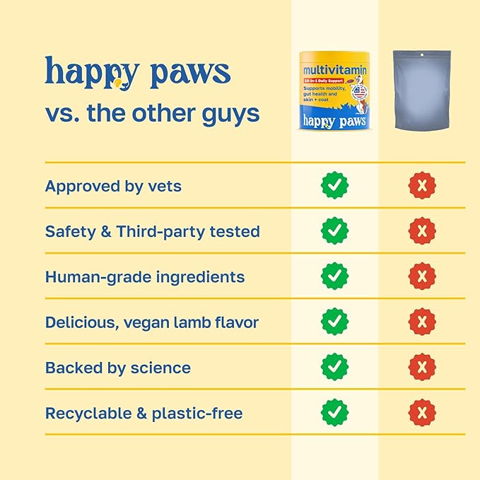 Happy Paws 10-in-1 Dog Multivitamin, Supplements for Dogs for Daily Nutritional & Immune Support, Suitable for All Breeds & Ages with Coconut Oil, Vitamin D3 and Biotin, Vegan Lamb Flavor, (100 Chews)
