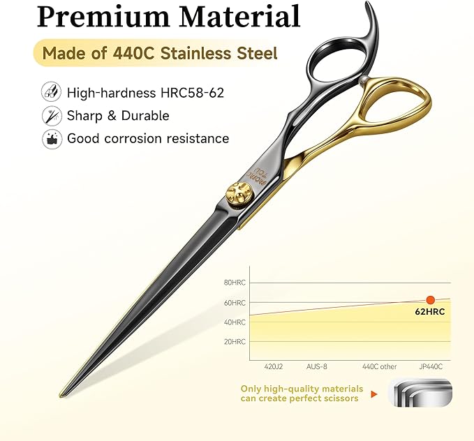 7.5'' Straight Dog Grooming Scissors CNC 440C Blades Sharp and Durable Dog Shears Black and Gold Pet Scissors Smooth Cutting Easy to Use for Professional Groomer