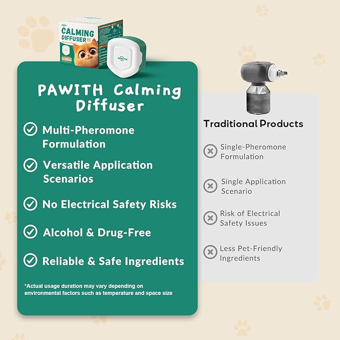 Cat Calming Gel Diffuser for Travel – Pheromone Diffuser for Cats & Kittens to Reduce Anxiety and Stress-Related Behaviors, No Electricity Needed, Long-Lasting Enhanced Calming Aid (1 Pack)