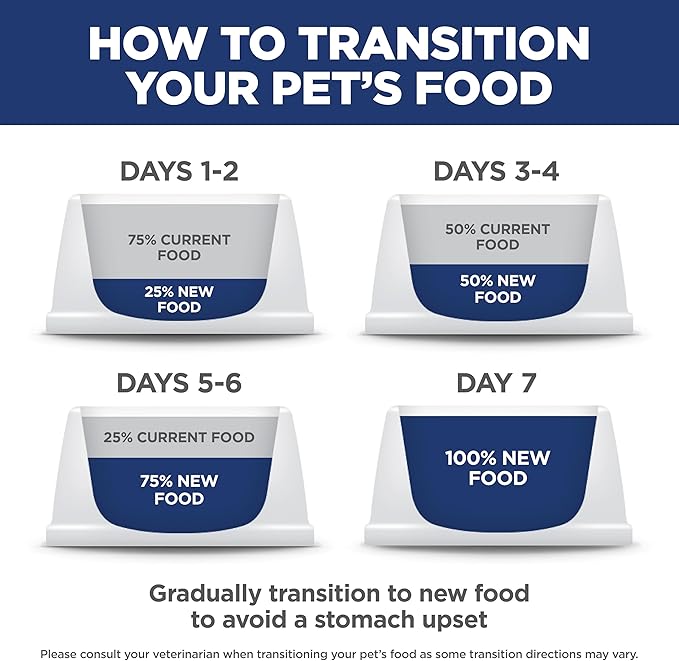 Hill's Science Diet Adult 1-6 Urinary Hairball Control Dry Cat Food, Chicken Recipe, 3.5 lb. Bag