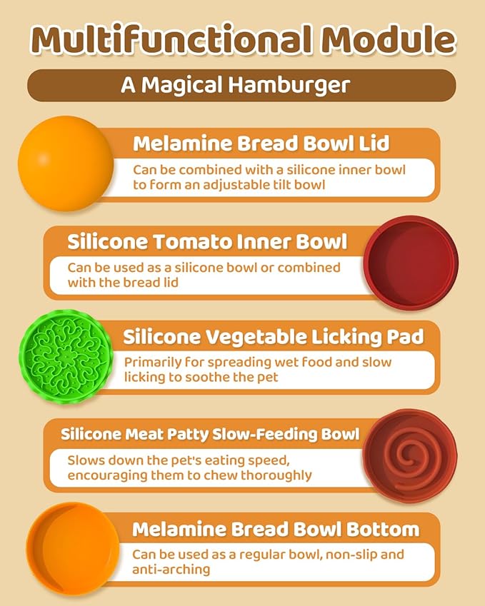 5-in-1 Multifunctional Pet Bowl Hamburger Set, Dry & Wet Food Separation Cat Dog Feeder, Slow Feed Licking Mat Water Bowl, Safe Silicone A5 Melamine, Anti-Slip Portable for Cats Dogs