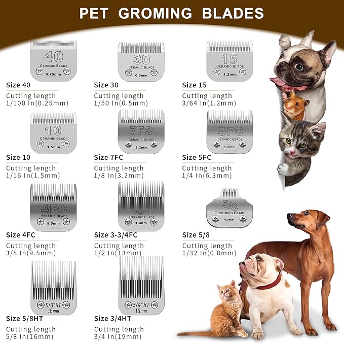Detachable Pet Dog Grooming Stainless Steel Blades,Compatible with Andis Size-5/8 Cut Length 1/32-inch(0.8mm),Compatible with Oster A5,Wahl KM10 Series Clippers