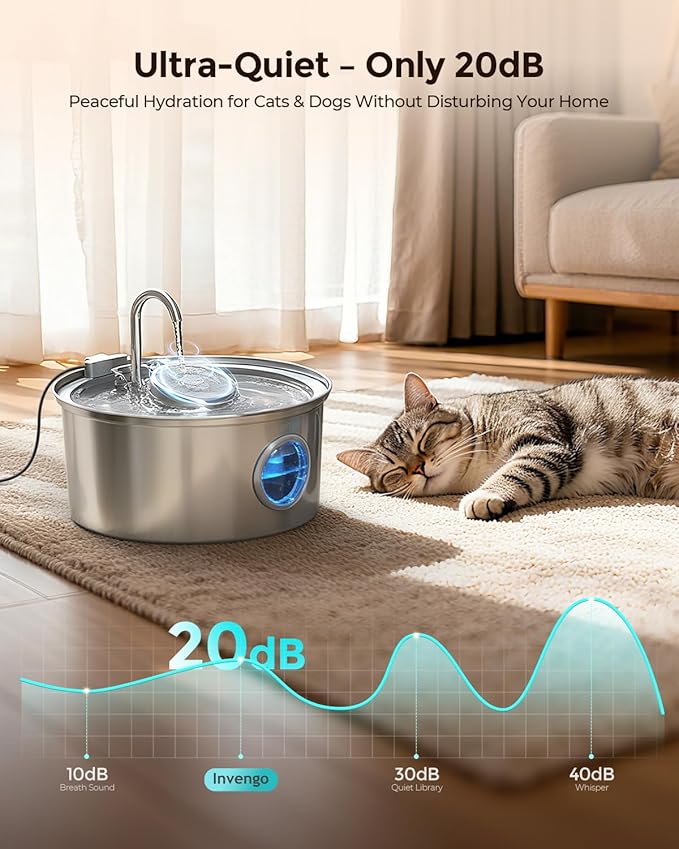 Cat Water Fountain Stainless Steel, 3.2L/108oz Pet Drinking Fountain for Cats Dogs, Automatic Cat Fountain with 2 Flow Modes, Splash-Proof Bowl, Includes 6 Replacement Filters