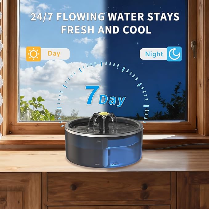 Cat Water Fountain with Dual Filtration System, 2.5L/84oz Pet Water Fountain for Cats Inside, Cat Fountain for Drinking with Ultra Quiet Pump(≤20dB)& LED Blue Light - for Pets Small Animals(2Filters)