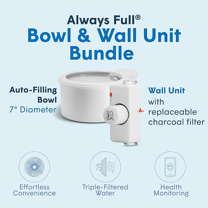 Always Full® 7” Cat Water Bowl with Wall Unit, Self Refilling Clean Filtered Water System, App Enabled Smart Hydration Tracking, Automatic Water Bowl for Cats and Dogs