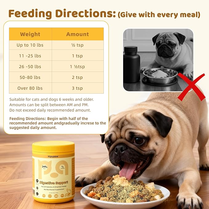 Digestive Probiotics for Dog: Digestive Enzymes Plus Probiotics & Prebiotics Promote Digestion and Regulate Gut Microbiota Balance for Cats and Dogs - 8.7oz Powder