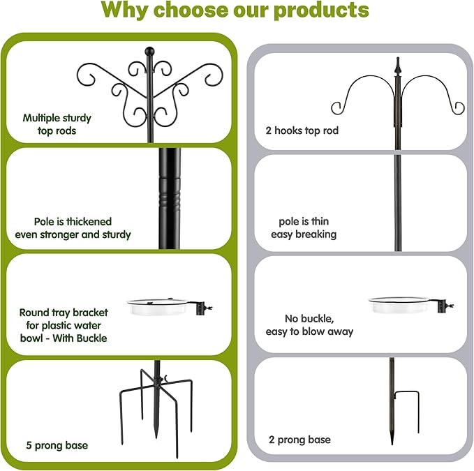Bird Feeding Station,Heay Duty Bird Feeder Pole with Upgraded Thickened Pole & 5-Prong Base,Hanging Hooks,Mesh Tray,Water Bowl w/Metal Snap Fastening,Wind-Resistant Wild Bird Feeding Kit for Outdoors