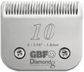 Diamondg A5 Clipper Blade – Professional Stainless Steel Pet Grooming Replacement Blade, Universal Fit for A5 Clippers, Smooth & Consistent Cut, 10