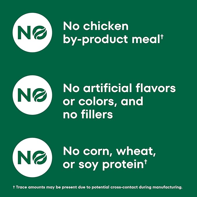 Nutro Wholesome Essentials Indoor Dry Cat Food, Chicken & Brown Rice Recipe, 5 lb. Bag