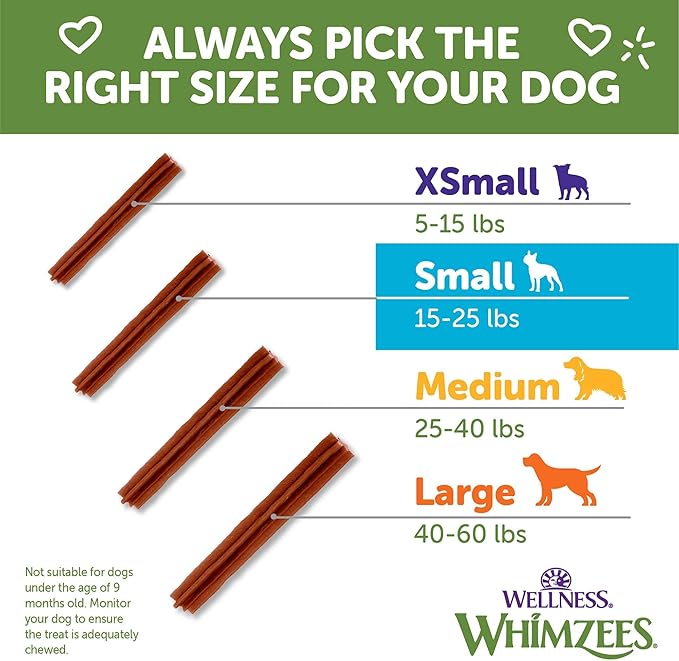Whimzees Wellness Stix Dog Dental Treats, Small Size Stick, (28 Count)