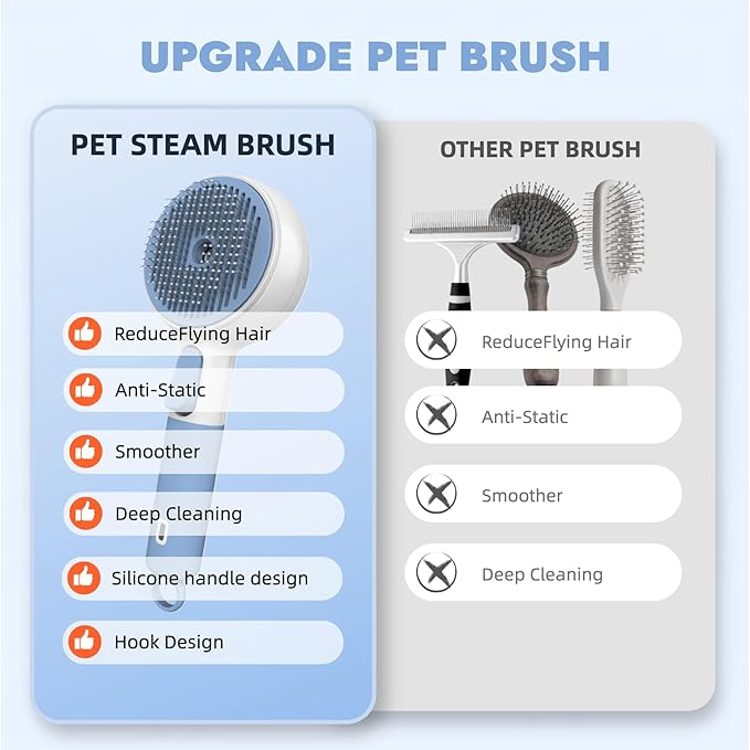 Cat Steam Brush, 3 in 1 Steamy Dog Brush for Shedding and Grooming, Electric Spray Pet Hair Brush with Water Spray for Massage, Cleaning, Removing Tangled Loose Hair, Anti-Static Comb for Cats Dogs