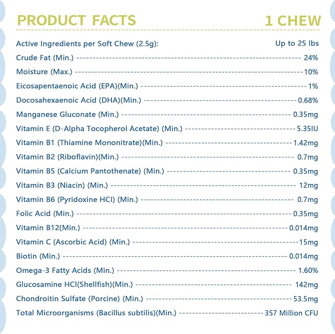 Dog Multivitamin Soft Chews – Glucosamine, Chondroitin, Probiotics & Omega-3 for Joint, Skin & Coat, Heart, Digestive & Immune Support – Chicken Flavor, 120 Soft Chews, ZOAPETAL