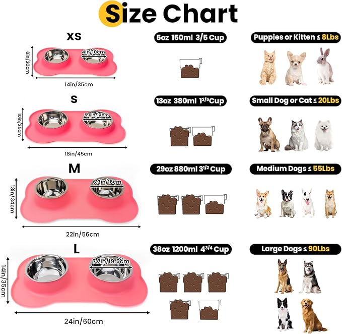 Medium Pet Feeding Station, 29oz Stainless Steel Dog Bowls Set, No Spill Food & Water Dishes with Non Slip Silicone Mat for Breeds Up to 55 Lbs, Pink