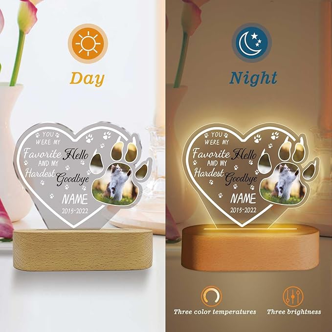 Personalized Pet Night Light Customized Dog Memorial Gift Picture Frame Acrylic Plaque Led Lamp Cat Sympathy Gift for Loss of Pet(Cat Paw Heart)