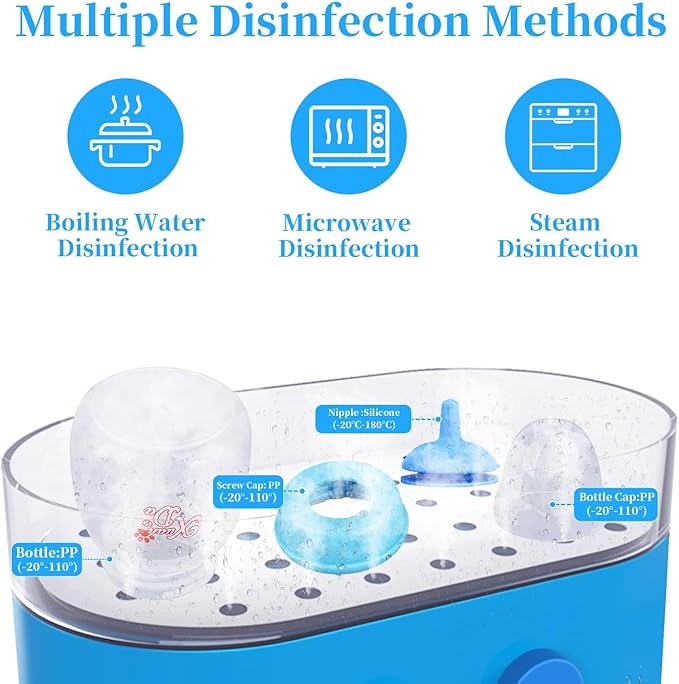 Pet Feeding Bottle and Syringes,60ml Nursing Bottle, 3 Sizes Nipples with Ventilation Valve Resistant Tearing Perfect for Puppies, Kittens, Small Wildlife (Blue)