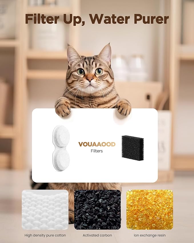 Cat Fountain Filters Replacement: 24 Pet Water Fountain Filters - 12 Carbon Filters + 12 Sponges Filters Suitable for H6 Cat Fountain for Drinking - 6 Months Usage Kit