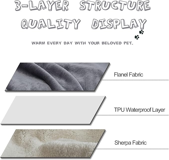 Waterproof Dog Blanket, 3-Layer Flannel and Sherpa Pet Throw, Reversible Protector Cover for Bed Couch Sofa, Grey, 80"x90"