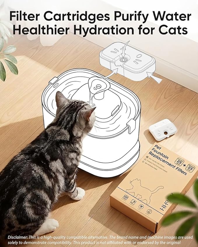 12+12 Pack Cat Water Fountain Filters Compatible with PETLIBRO Dockstream Water Fountain PLWF106/116/115/105/005, 6-Month Set of Replacement Filters for Pet water fountain (12 Filters + 12 Sponges)