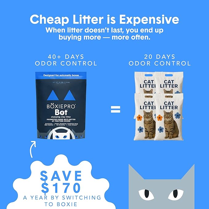 BoxiePro BOT Probiotic Cat Litter for Automatic Litter Boxes, Continuous Odor Control, Clumping Clay Kitty Litter, Odor Eliminating Probiotics, Low Dust, No Fragrances, 16 lb