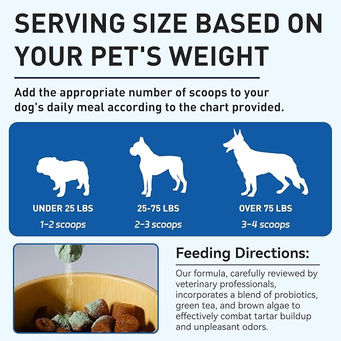 Dog Dental Powde - Dog Teeth Cleaning Powder, Reduces Plaque & Bad Breath - Teeth Cleaning Made Easy Eliminate,Dog Dental Powder and Cats Breath Freshener,Tartar Remover for All Dog (Large)
