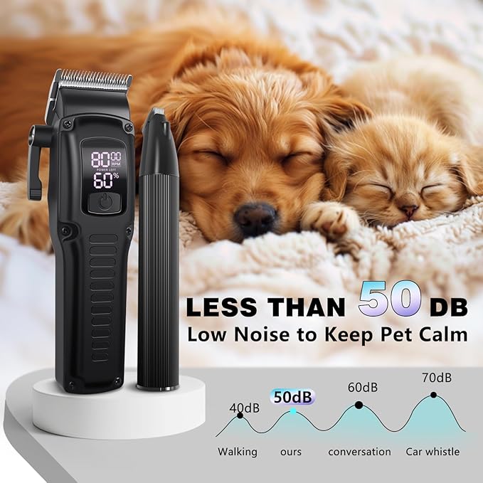 Professional Dog Grooming Clippers for Thick Coat - Dog Hair Trimmer for Grooming- Sheep Shears for Thick Hair – Pet Grooming Clippers for Dogs, Cats, Sheeps, Horse (Black Cordless)