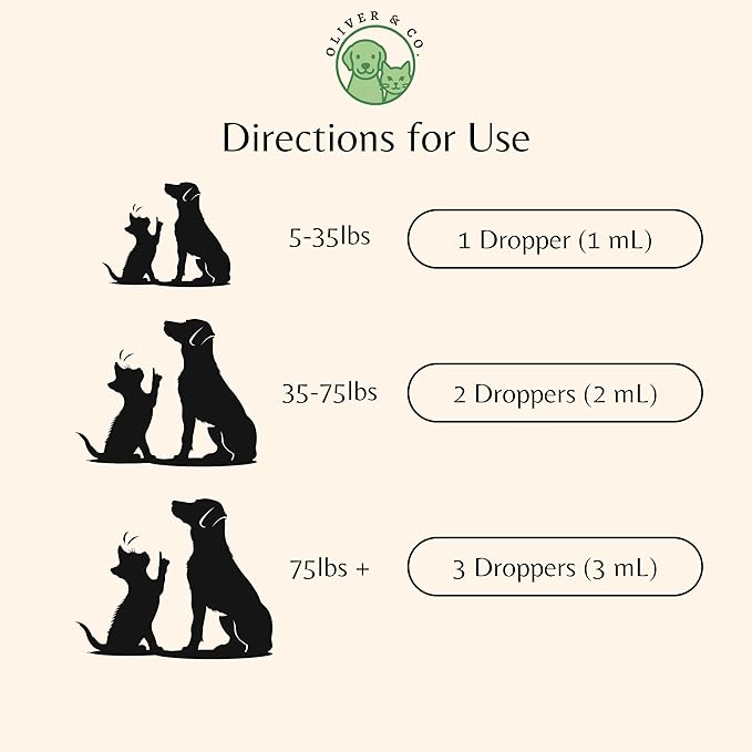 Dog & Cat Appetite Stimulant - Appetite Stimulant for Cats & Dogs - May Help to Boost Your Pet's Hunger, Energy, Mood, & Much More - B12 for Cats - B12 for Dogs - 1 fl oz - Roast Chicken Flavor