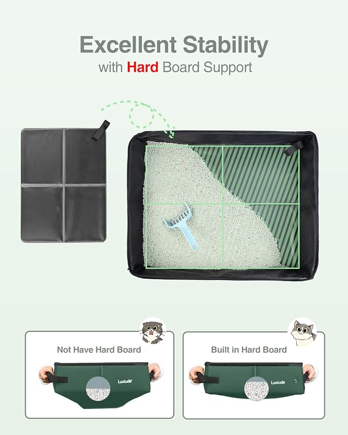 Luxtude Portable Litter Box for Cats, Collapsible Travel Litter Box for Cats in Car, No Smell, Waterproof and Easy Clean, No Leakage for Car, Hotel (Green, Medium)