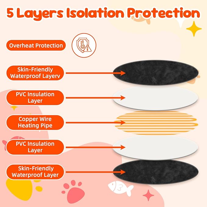 FHTONGE 2 in 1 Heated Cat Bed Cave with Timer Temp Adjustment, Thermal Enclosed Kitten Bed Hideaway Machine Washable, Self-Warming Cozy Pet Nest Covered Beds for Indoor Kitten Old Cat Puppy Small Dog