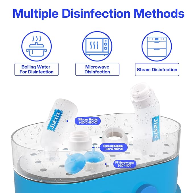 3 Pack Kitten Silicone Nursing Bottle,Silicone Feeding Nipple, Reusable Newborn Kitten Supplies, Suitable for Feeding Kitten, Puppy, Rabbit, Hamster (Blue, Small+Medium+Large)