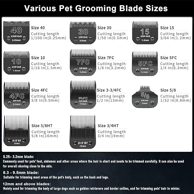 3 Pack 40# Detachable Dog Grooming Steel Blades,Compatible with Andis,Oster A5,Wahl KM-10 Series,Cut Length 1/100" 0.25MM （Black）