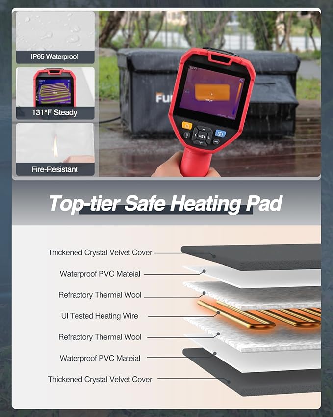 Outdoor Heated Cat House in Winter,Extremely Insulated & Weatherproof,Feral Cat Shelter with Waterproof Eaves & Escape Door for Outside Stray Barn Cat(Dark Grey,25.85"x16.3"x13.4")