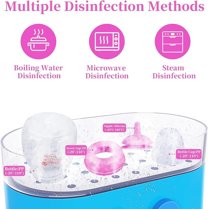 Pet Feeding Bottle and Syringes,60ml Nursing Bottle, 3 Sizes Nipples with Ventilation Valve Resistant Tearing Perfect for Puppies, Kittens, Small Wildlife (Pink)
