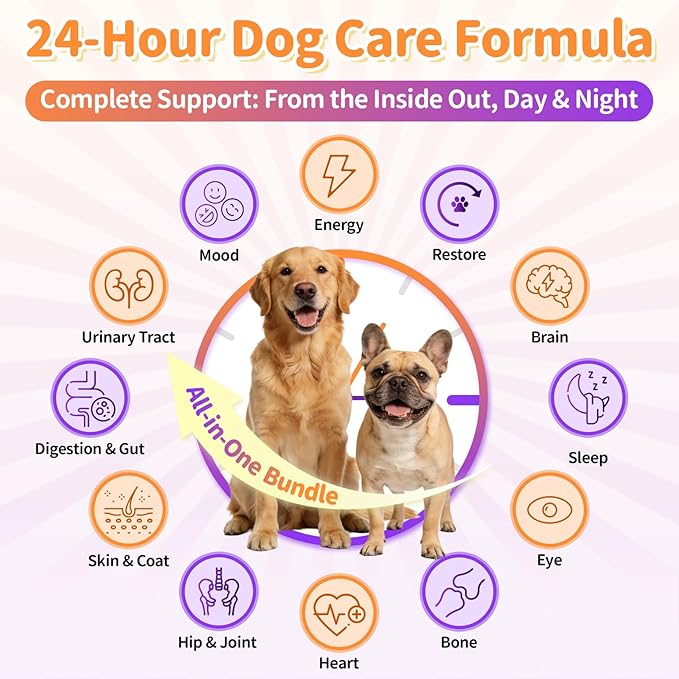 25-in-1 Dog Vitamins and Supplements - Day & Night 2 Pack - Dog Multivitamin Powder with Collagen, Glucosamine, Probiotics - Joint, Gut, Calm, Skin & Immune Support, Chicken Flavor, 150 Scoops