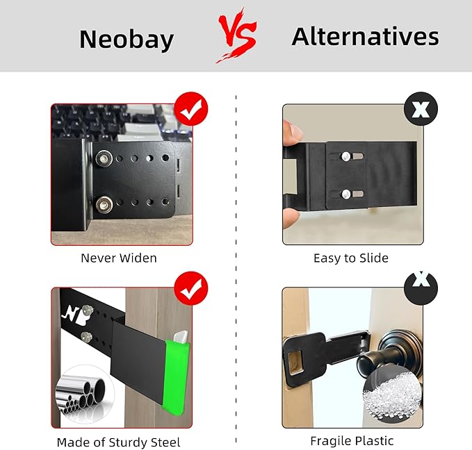 Neobay Steel Cat Door Latch, Door Prop for Cats Keep Dogs Out of Cat Feeding Station & Litter Box, Cat Door Stopper with Silicone Anti-Collision Pad, Alternative to Interior Pet Door,Steel Black