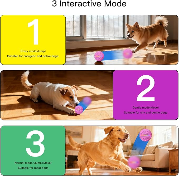 Interactive Dog Toys: Self Rolling & Bouncing Ball to Keep Them Busy, 3 Modes, Type-C Fast Charging, Durable E-TPU & IP54 Waterproof - Best for Small/Medium Breeds & Puppies (Pink, Medium)