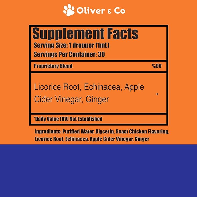 Natural Mange Treatment Cats - Feline Mange Treatment - May Help to Reduce Dry, Itchy, Red Skin, & Much More - Cat Immune Support - Cat Dandruff Treatment - 1 fl oz - Chicken Flavor