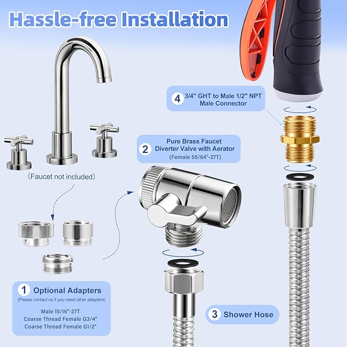 Dog Washing Hose Attachment with Dog Towels for Drying Dogs Large, Bathtub Faucet Sprayer Attachment with Long Hose, Pup Sprayer for Tub Faucet, Indoor Dog Wash Shower Attachment