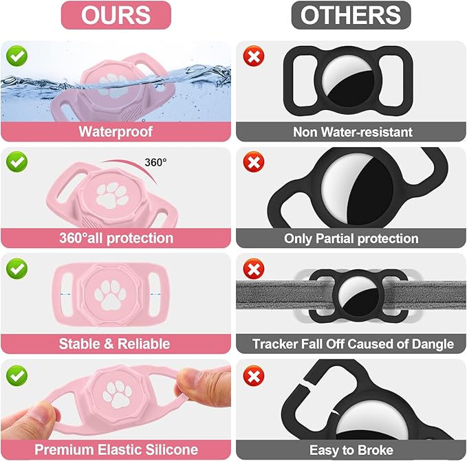 Smart Pet Tracker for Collar - Dog Trackers Pet Location Tracker with Holder, No Monthly Fee, Compatible with Apple Airtag Find My (iOS Only, Not for Android), Anti-Lost Device for Pets, Bag Straps