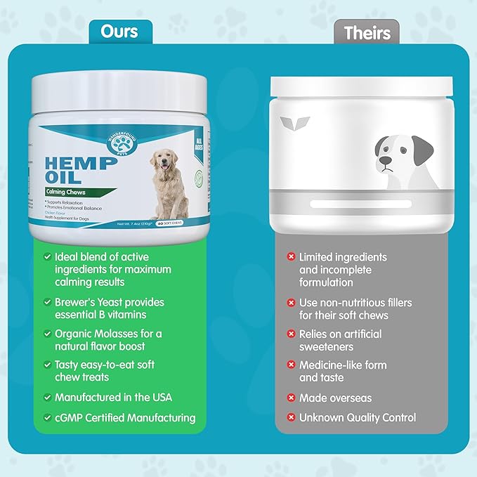 Wanderfound Pets - Calming Soft Chews for Dogs & Cats 5000mg - Anti-Separation Anxiety, Joint Pain, Stress Relief, Arthritis, Seizures, Chronic Pain Relief, Anti-Inflammatory