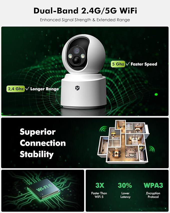 Battery Powered Indoor Security Camera Wireless, 6000mAh Rechargeable PTZ WiFi Camera for Home Security, Dual-Band 2.4GHz/5GHz, 2.5K 4MP Color Night Vision, SD/Cloud Storage, 2-Way Audio