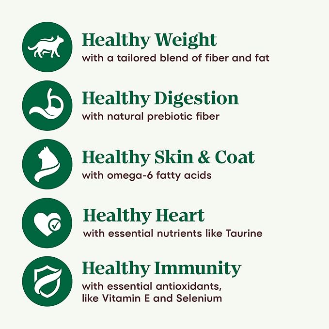 Nutro Wholesome Essentials Indoor Dry Cat Food, Chicken & Brown Rice Recipe, 5 lb. Bag