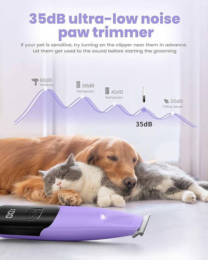 Dog Paw Trimmer with LED Light, 35dB Low Noise Paw Trimmers for Dog's Feet, 2 Speed Safety Electric Dog Clippers for Grooming, Rechargeable Cat Shaver for Paws, Ears, Face, Rump (Purple)