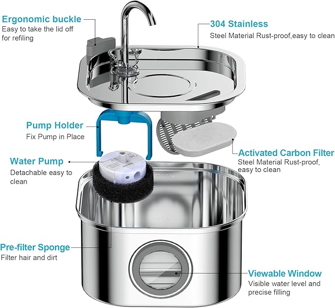 Cat Water Fountain, 3.2L/108oz Stainless Steel Pet Water Fountain, cat Fountain with Super Quiet &Transparent Window Design- Water Fountains for Cats Indoor