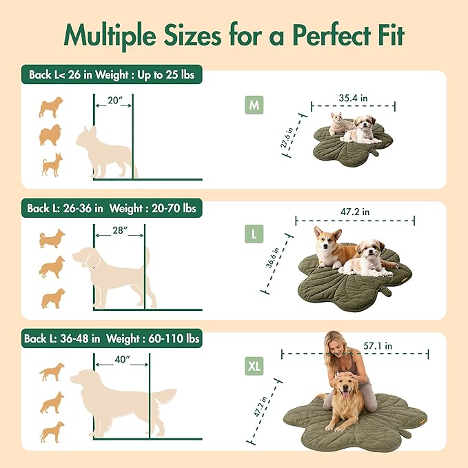 Large Dog Heating Pad Waterproof Electric Heated Beds, Pet Pads for Indoor Outdoor, Adjustable Temperature, Chew Resistant Cord, Washable Green Clover Cat Heating Pad Non Slip Bottom(35"X27")